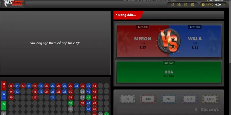 Chiến thuật khi tham gia đá gà 789win